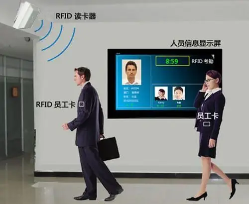 RFID电动车校园进出入管理