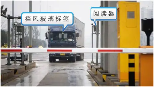 RFID成为车辆识别管理最佳选择