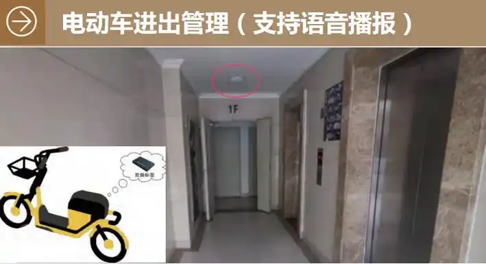RFID技术在铁路巡检管理中的应用