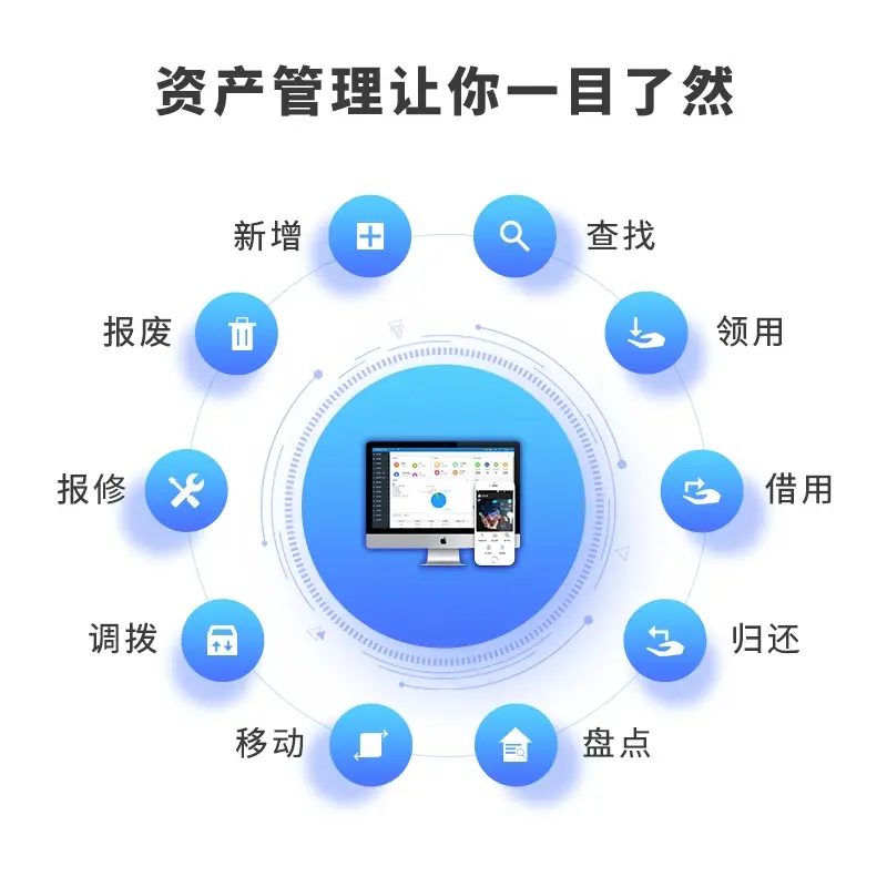 RFID为资产清算管控提供有力保障