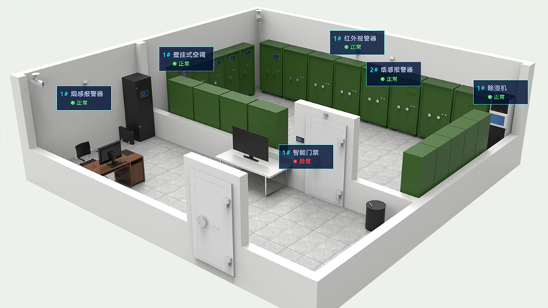 RFID部队物资实施信息化部署