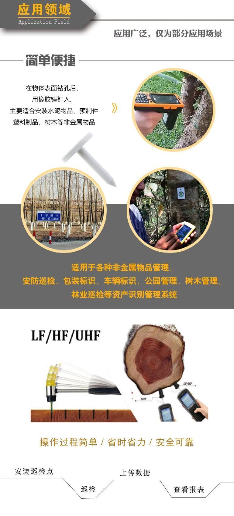RFID成为木材行业数字化转型核心利器